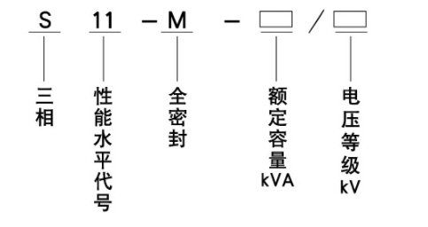 S11型油浸式型號.jpg S11型油浸式型號.jpg