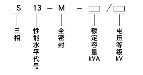 S13型油浸式型號.jpg S13型油浸式型號.jpg