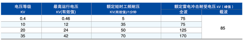 SC(B)10型-絕緣.jpg SC(B)10型-絕緣.jpg
