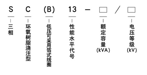 SC(B)13型型號.jpg SC(B)13型型號.jpg