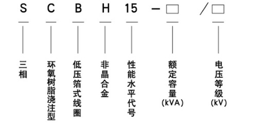 SC(B)H1-5型型號.jpg SC(B)H1-5型型號.jpg